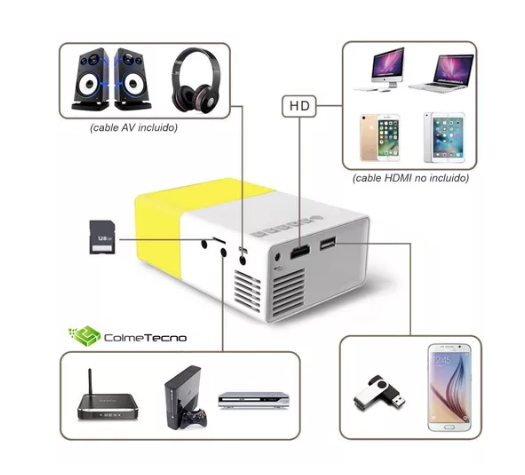 Mini Proyector LED Inteligente