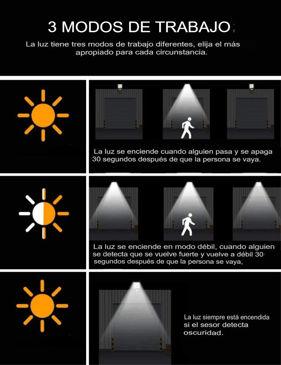 Farola Solar 120LEDs con Sensor de Movimientos