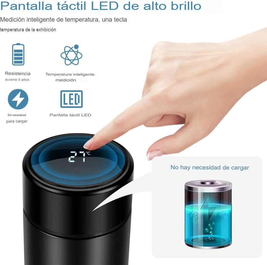 Termo Inteligente LED