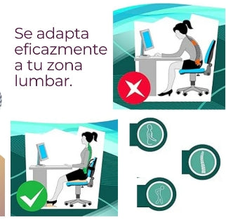 Soporte lumbar ergonomico silla